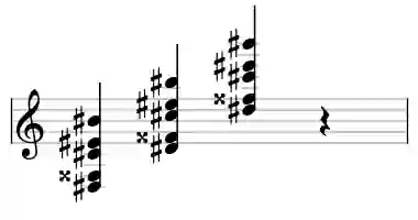 Sheet music of D# 13no5 in three octaves